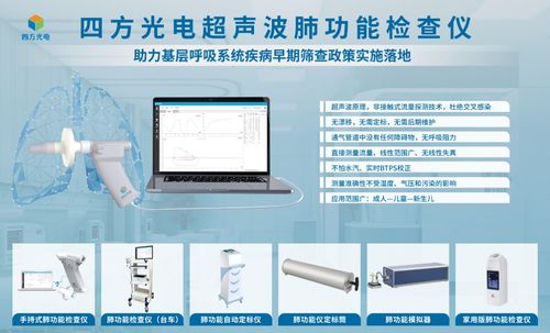 再獲實力認證 四方光電斬獲傳感領域三項權威大獎，物聯網動能持續釋放